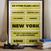 Top 10 ❤️ Nicole Goldfarb New York Poster In Green Art Print Black Wood Frame 🌟